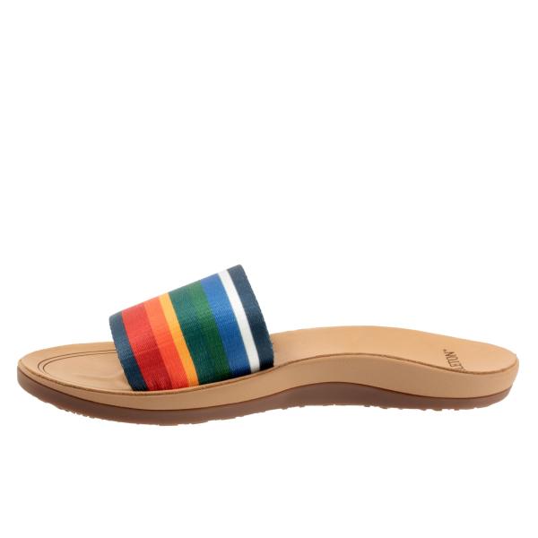 【並行輸入品】Pendleton レディース National Park Slide、カラフルなファ...