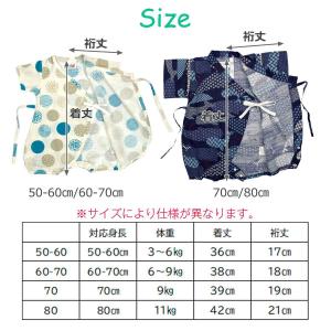 メール便 送料無料 甚平 男の子 子供 女の子...の詳細画像2