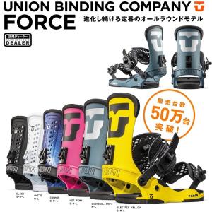 UNION 22-23 ユニオン バインディング フォースUNION BINDING FORCE