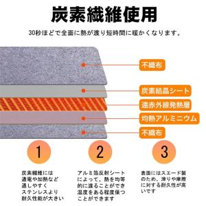 即納 パネルヒーター 遠赤外線 ヒーター 足元...の詳細画像4