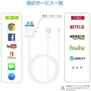 Iphone HDMI 変換ケーブル アイフォ...の詳細画像3