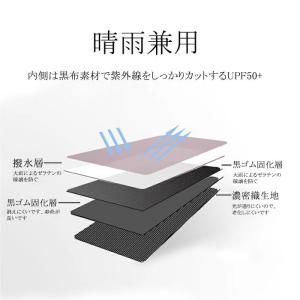 折り畳み傘 晴雨兼用 レディース 軽量 UVカ...の詳細画像2