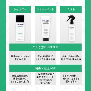 【セット品】ミルボン リプレニッシング シャン...の詳細画像3