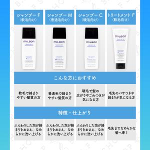 ミルボン スムージング シャンプー M ミディ...の詳細画像3
