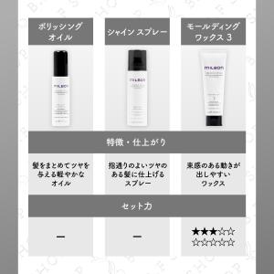 ミルボン モールディング ワックス 7 100...の詳細画像2