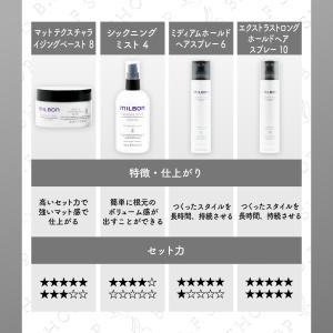 ミルボン モールディング ワックス 7 100...の詳細画像5