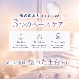 Niea ニア ブーストメンテセラム アクア ...の詳細画像4