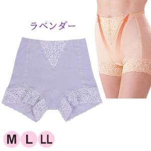 銅・ネオバランサーバンド 骨盤ケア 股関節 磁気サポーター 男女兼用