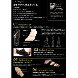 PLUS FOURTH リカバリーサンダル メ...の詳細画像2
