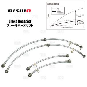 NISMO ニスモ ブレーキホースセット (一台分) スカイライン R32/HCR32