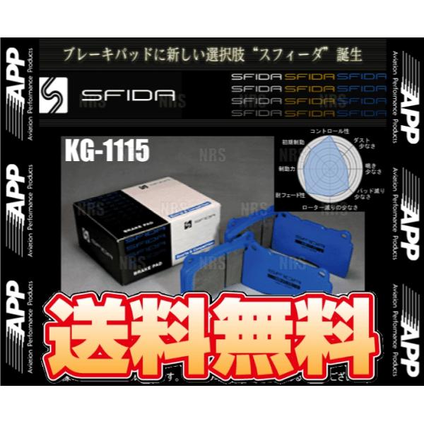 APP エーピーピー SFIDA KG-1115 (前後セット) オデッセイ アブソルート RB1/...