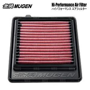 CBR400Fインナーフェンダー、エアクリーナーボックス、 早い者勝ちです！ CBX400F 日本製エアークリーナーチャンバーインシュレーター | ラグゼ