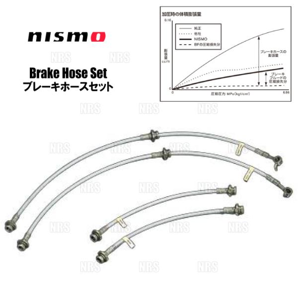 NISMO ニスモ ブレーキホースセット (一台分) 180SX/シルビア S13/RPS13/PS...