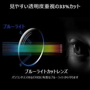 老眼鏡 ブルーライトカット 老眼鏡 おしゃれ ...の詳細画像5