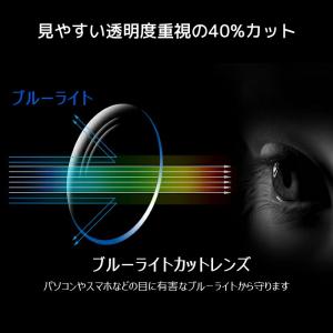 老眼鏡 おしゃれ 遠近両用 ブルーライトカット...の詳細画像4