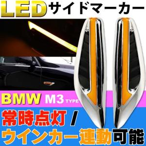 BMW M3風LEDサイドマーカー(ダミーダクト)アンバー左右分 明るいLEDサイドマーカー 取付簡単なLEDサイドマーカー 貼付式LEDサイドマーカー as1034