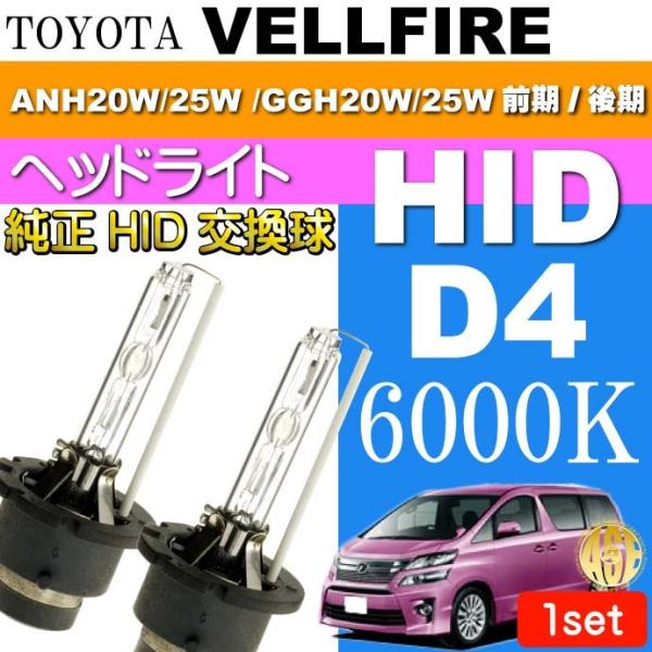 ヴェルファイア D4C D4S D4R HIDバルブ6000Kバーナー2本 VELLFIRE H20...
