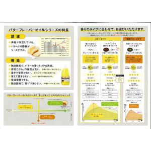 Jオイルミルズ J-OYLPRO プレミアバタ...の詳細画像1