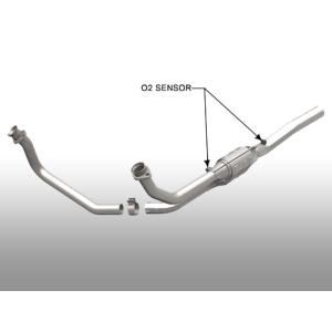 送料無料 (沖縄・離島除く) MAGNAFLOW マグナフロー 2.5インチ
