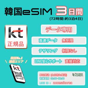 韓国SIMカード 韓国eSIM 3日間 データ無制限 データ専用