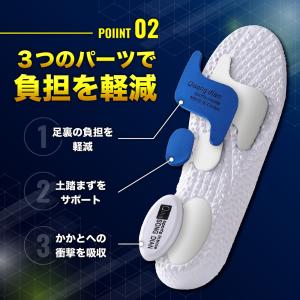 インソール 疲れない 衝撃吸収 スポーツ 中敷...の詳細画像4