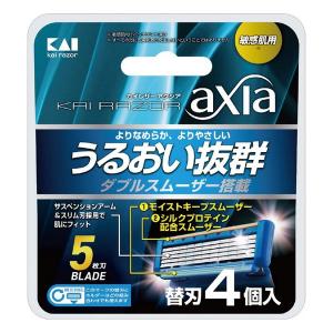 schick（シック） シック・ジャパン(株) インジェクターII 2枚刃 替刃