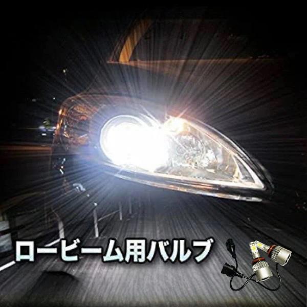 フィット ハイブリッド H24.5-H25.8 GP1 フォグランプ H8 H11 H16 LED ...