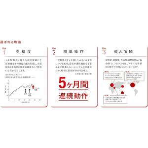2026年最新モデル 熱中対策ウォッチ カナリ...の詳細画像3