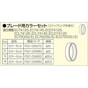 EC7412S 新ダイワ やまびこ エンジンカッター shindaiwa