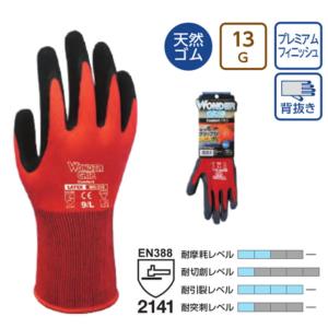 TOYO 夏用チェーンソー防護ズボン GBZ-80N トーヨ （JIS T 8125-2:2022