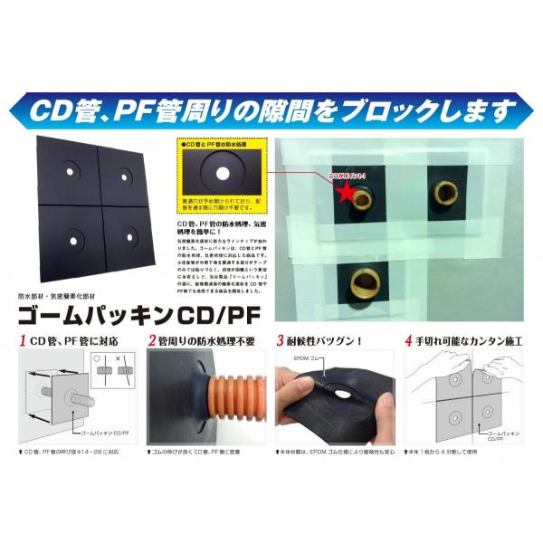 【日本住環境】ゴームパッキンＣＤ／ＰＦ　５枚入／袋（２０ＰＣＳ）
