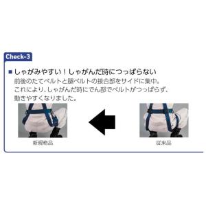 フルハーネス+ランヤードセット 新規格対応 墜...の詳細画像4