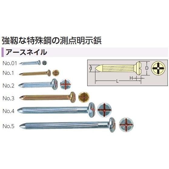 アースネイル No.1 (100本入) L=43mm 測量鋲 釘 測量ポイント 標示 コンクリート用...