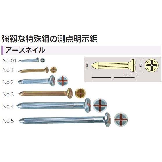 アースネイル No.3 (100本入) L=80mm 測量鋲 釘 測量ポイント 標示 コンクリート用...