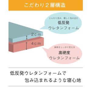 母の日 父の日 プレゼント マットレス スモー...の詳細画像3