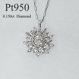 TIFFANY&Co.（ティファニー） チョーカー ハート ネックレス シルバー
