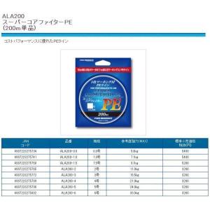 アコル釣具ヤフー店 Yahoo ショッピング