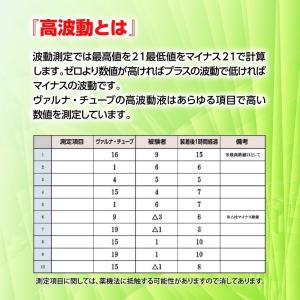 ヴァルナチューブ足首用 着脱用ジョイント付き ...の詳細画像5