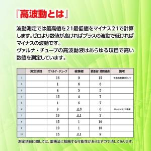 ヴァルナチューブ 腰用 ロープ型 ロングタイプ...の詳細画像5
