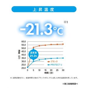 ファッション雑貨 折傘 日傘 親骨50cm P...の詳細画像2