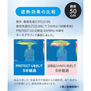 ファッション雑貨 折傘 日傘 親骨50cm P...の詳細画像3