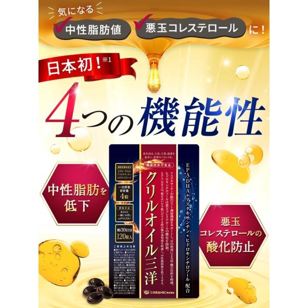 【初回のご注文のみおためし価格・2回目以降のご注文はキャンセルさせていただきます】4つの機能性表示「...