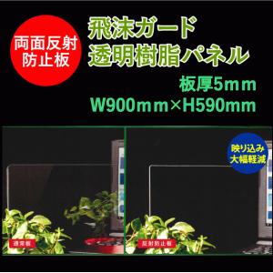 スニーズガード　飛沫感染防止パネル　アクリル板 スニーズガード