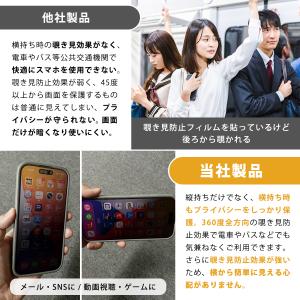 iPhoneフィルム ガラス 360度 覗き見...の詳細画像2