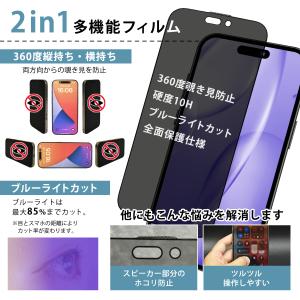 iPhoneフィルム ガラス 360度 覗き見...の詳細画像1
