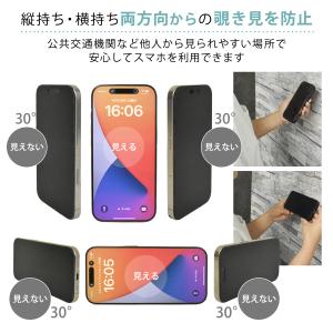 iPhoneフィルム ガラス 360度 覗き見...の詳細画像3