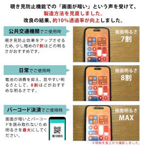 iPhoneフィルム ガラス 360度 覗き見...の詳細画像4