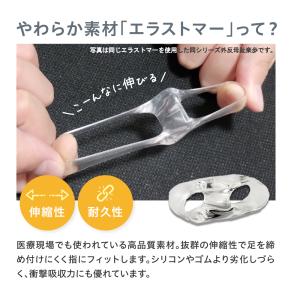 内反小趾 サポーター 日本製 小指 痛い 17...の詳細画像3