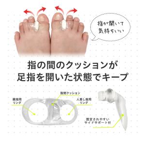 外反母趾 サポーター 日本製 親指 痛い 16...の詳細画像3