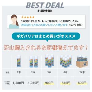 防水スプレー 防汚 防油 靴 服 撥水 強力 ...の詳細画像3